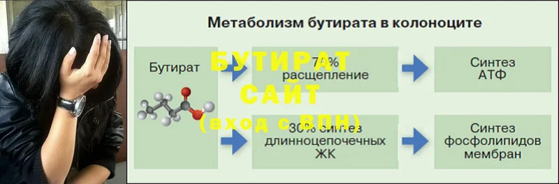 закладки  Петровск-Забайкальский  площадка как зайти  Бутират 1.4BDO 